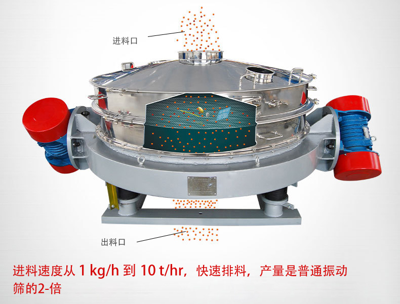 可根據(jù)用戶要求設(shè)計制造，如將進(jìn)料口加高、出料口加裝蝶閥等