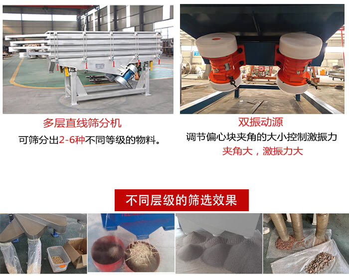 直線篩選機(jī)材質(zhì)：碳鋼，全不銹鋼，不銹鋼+碳鋼展示圖。