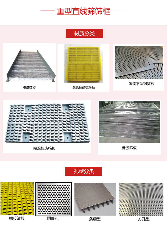 重型直線篩篩板：棒條，不銹鋼，聚氨酯條梳篩板?？仔停簵l縫型，方孔型，圓形，橡膠型。