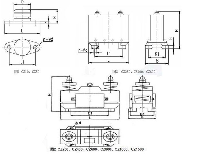 CZ電磁倉壁振動器cz250,cz400,cz800,材質(zhì)000,cz1500的外形尺寸描述。