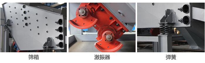 概率篩主要部件：篩箱，激振器，彈簧等。