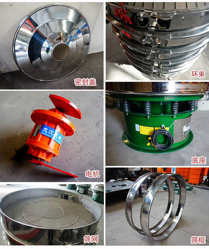 部件包括：密封蓋，環束，電機，底座，篩網，篩框等。