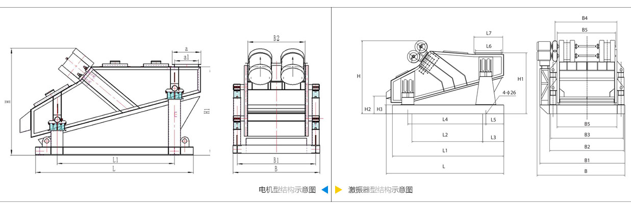 礦用振動篩電機振動式和激振器振動式的內(nèi)部結(jié)構(gòu)尺寸圖。