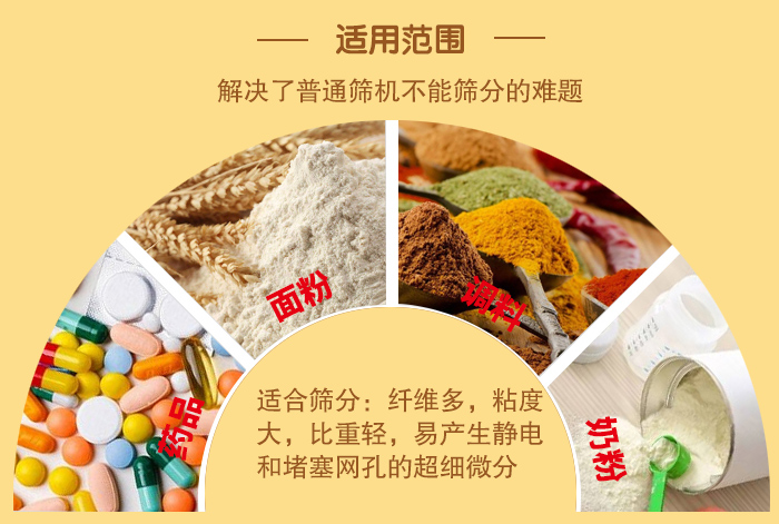 閘門(mén)式旋振篩適用物料：藥品，面粉，調(diào)料奶粉等物料的篩分