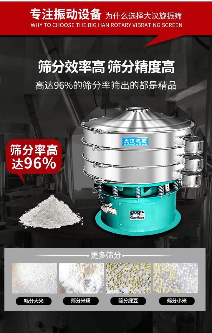 旋振篩結構：進料口，網架，防塵蓋，出料口，加重塊，束環，上部重錘，彈簧，下部重錘等。