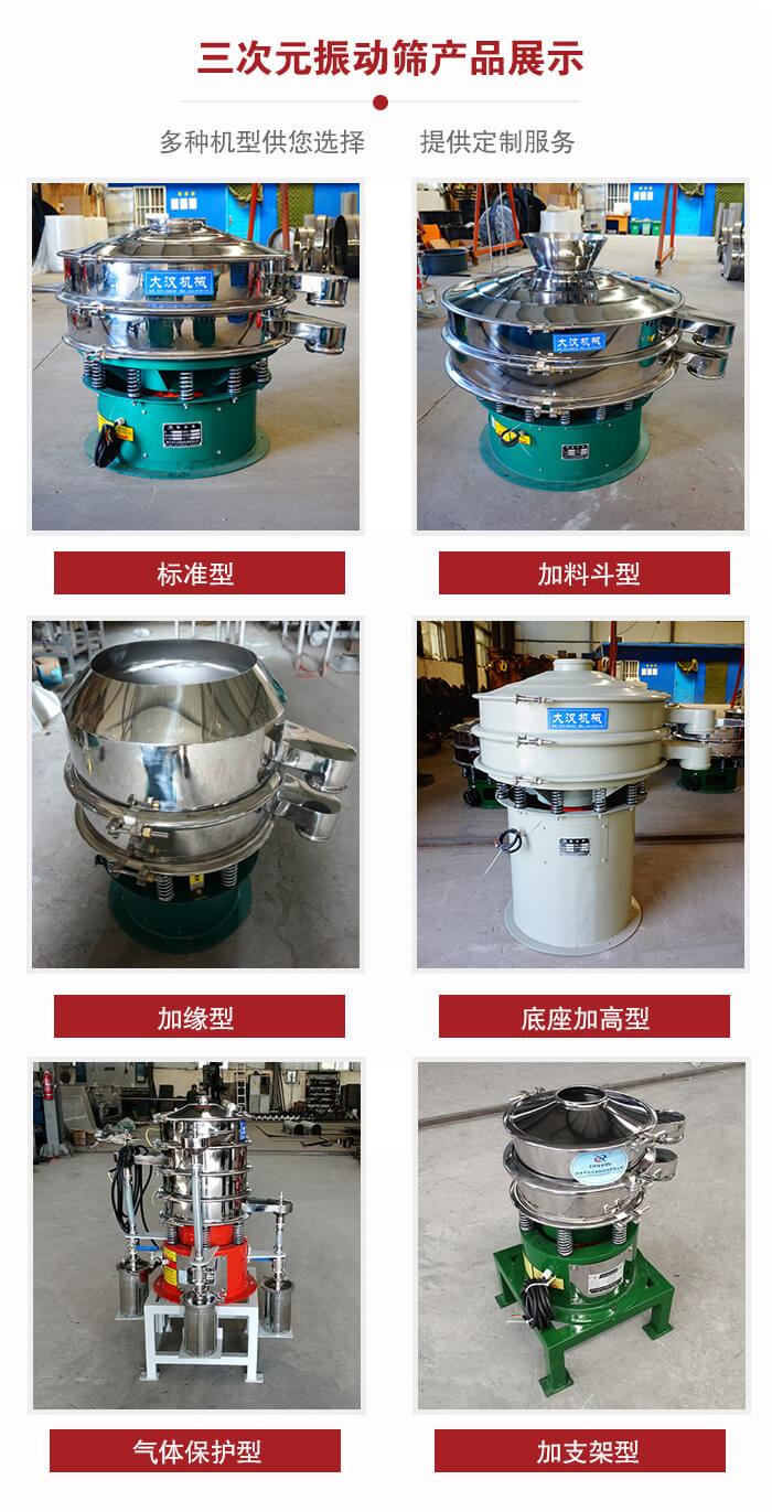 三次元振動篩不同結構展示：標準型，加料斗型，加緣型，底座加高型，氣體保護型，加支架型。